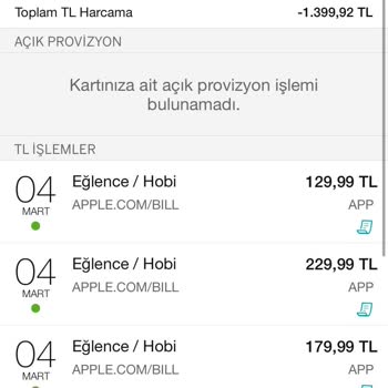 Ücret İadesi Ve Limit Sorunu