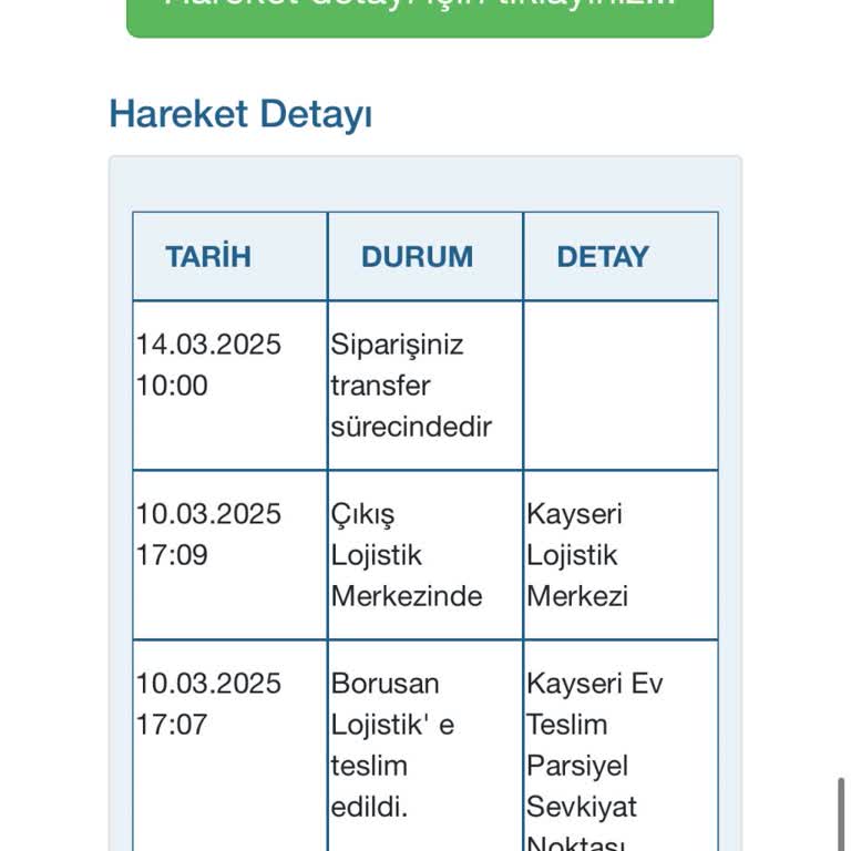 Teslimat Sürecinde Sorun Yaşıyorum: Kargo Takip Bilgileri Yetersiz