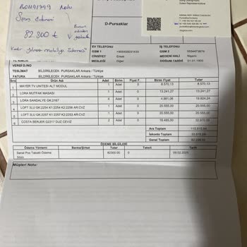 Doğtaş Mobilya'da İletişim Eksikliği Ve İlgisizlik