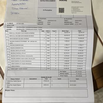 Doğtaş Mobilya'da İletişim Eksikliği Ve İlgisizlik