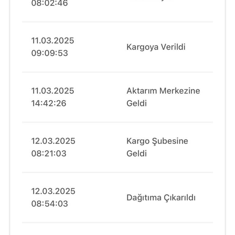 Kayıp Kargo: İletişim Sorunları Ve Teslimat Gecikmesi
