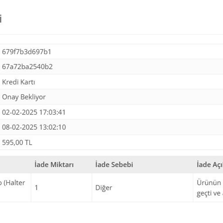 Gymholix'ten İade Edilen Ürün İçin Geri Ödeme Bekleyişi