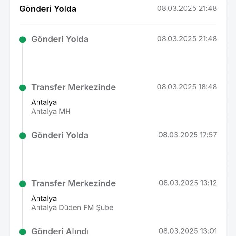 Trendyol'dan Alışverişte Güven Sorunu
