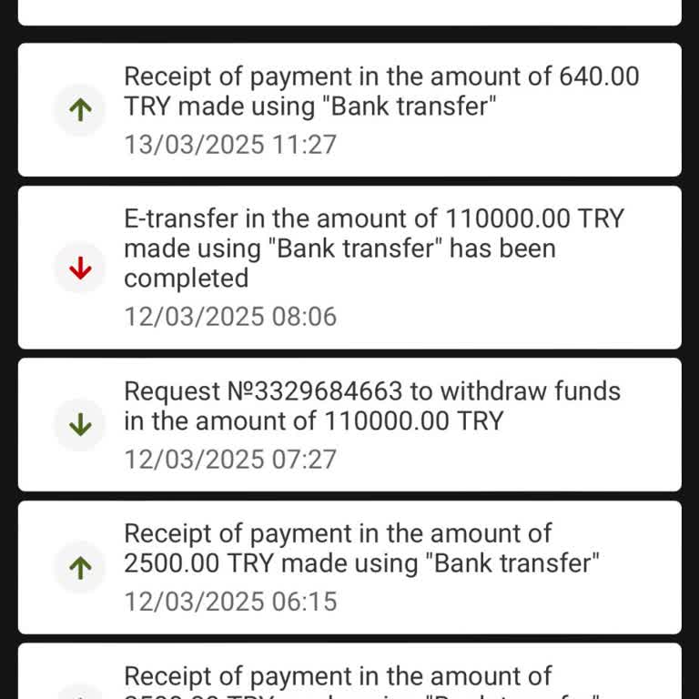 Betandyou Havale İşleminde Yaşanan Sorun Ve İletişim Eksikliği