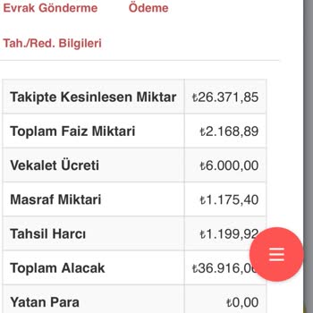 12. İcra Dairesi Blokeleri Kaldırmıyor