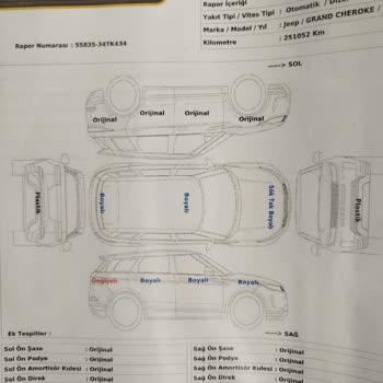 Getir Bayii Araba Satışında Yanıltıcı Bilgi