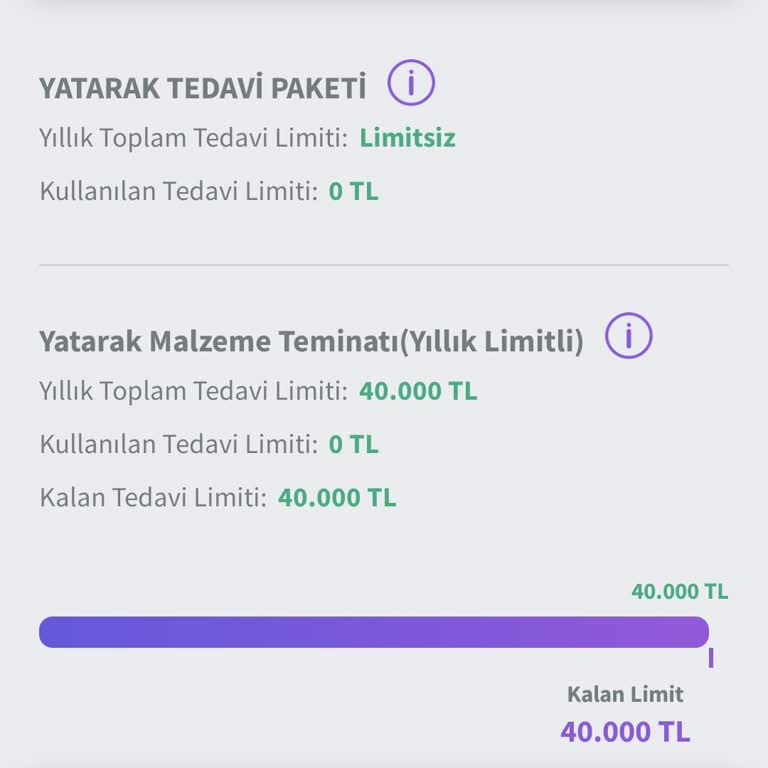 Axa Sigorta'nın Cerrahi Müdahale Reddine Tepki
