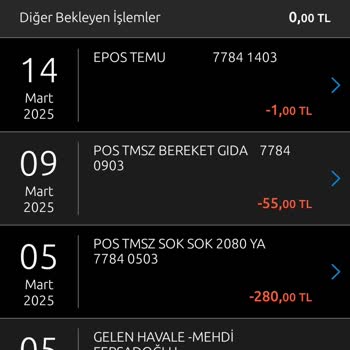 Onaylanmayan Ürünler Ve İade Sorunu