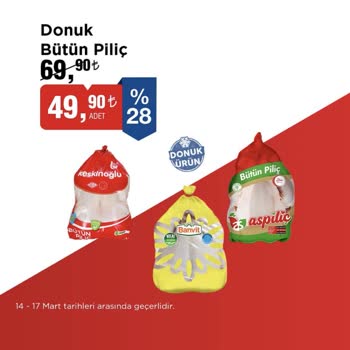 BİM Kampanya Yanıltmacası: Tavuk Fiyatları Hakkında Mağduriyet