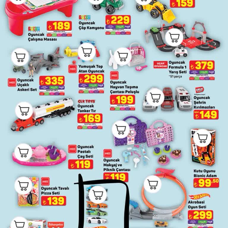 A101 Mağazalarında Hot Wheels Ürünlerini Bulamama Sorunu