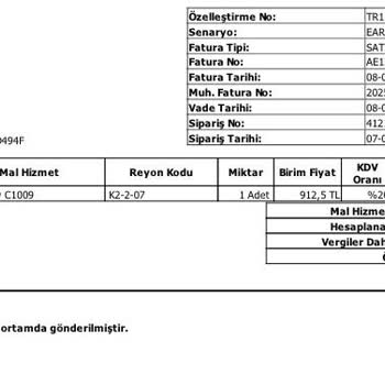 Yanıltıcı Ürün Görseli Ve Yetersiz Müşteri Hizmeti