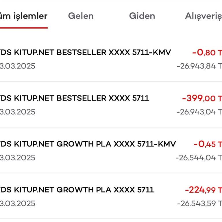 Yanlış Ücretlendirme Ve İletişim Eksikliği Sorunu