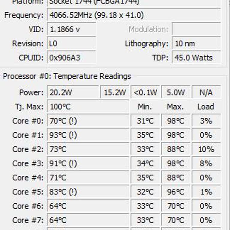 Huawei Matebook D16 Aşırı Isınma Sorunu