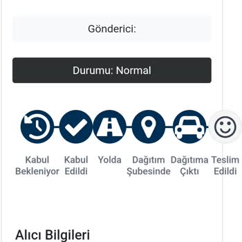 Kargo Çilesi: Sürekli Geciken Teslimatlar Ve İletişim Sorunları