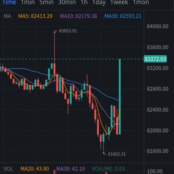Telegram Üzerinden Üyelik Ve Erişim Sorunu