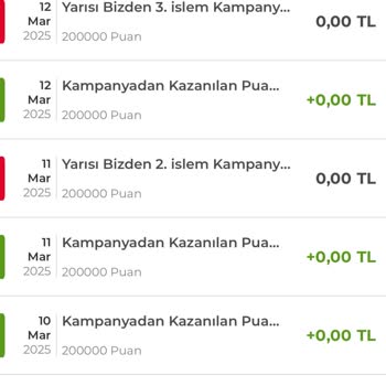 Albaraka Türk Ramazan Kampanyası Puanları Geri Alındı, Müşteri Mağdur Edildi