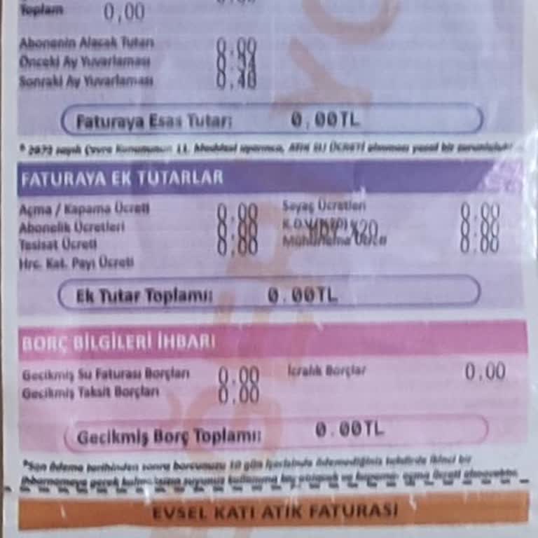 Kullanılmayan Su İçin Sabit Fatura Ücreti Haksızlığı