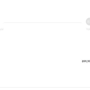 Teslimat Süresi Ve İptal Sorunu