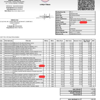 Tarihi Geçmiş Ürünlerle Hüsran Yaşadım
