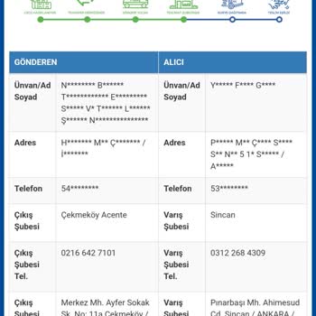 Yanlış Şubede Bekleyen Kargo Kabusu