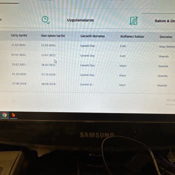 Cihaz Arızaları Ve Yüksek Onarım Ücretleri Mağduriyeti