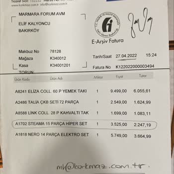 Korkmaz Çelik Takımda Kapak Sorunları
