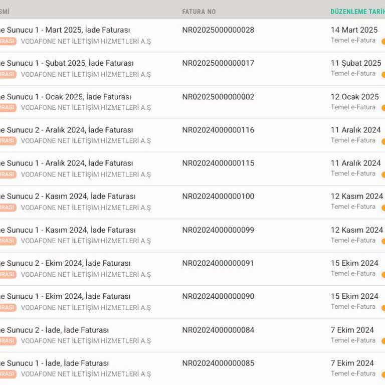 Vodafone'un Hatalı Fatura Israrı: 8 Aylık Sorun!