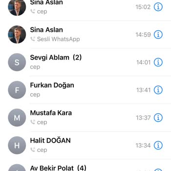 Teslimat İptali Ve Yanlış Bilgilendirme Sorunu