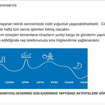 Tansiyon Aleti Tamirinde Gecikme Ve İletişim Sorunu