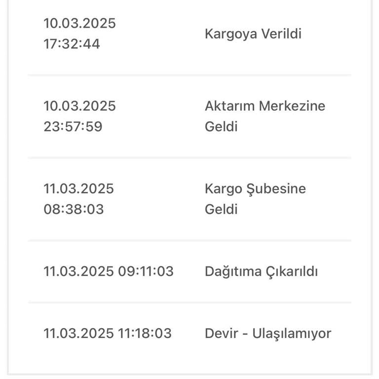 Zara Kargo Teslimat Sorunu Ve Müşteri Hizmetlerine Ulaşamama