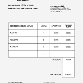 Genciz Biz Vakfı Başvurusunda Güvenlik Endişesi