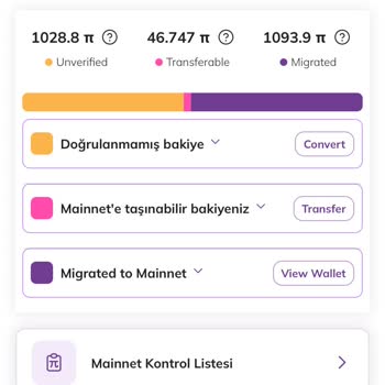Pi Network Beklenen Pi Bakiyesi Aniden Sıfırlandı