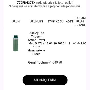 Stok Yetersizliği Ve İptal Edilen Siparişler