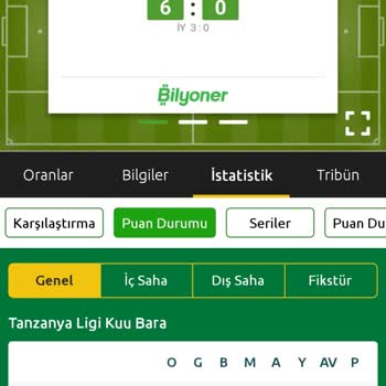 Yanıltıcı Bahis Süresi Ve Müşteri Hizmetleri Sorunu