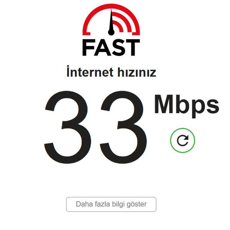 Fiber İnternet Eksikliği: İstanbul'un Göbeğinde Yavaş İnternet