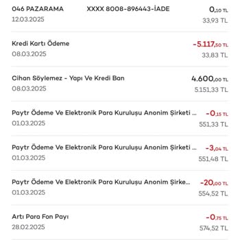 Akbank'tan Beklenen İade: 929,81 TL Hala Eksik!