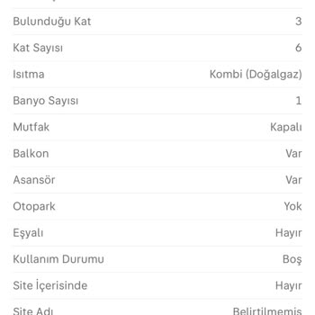 İlanda Beylikdüzü Dendi, Esenyurt'ta Çıktı: Sahte Konum Şoku