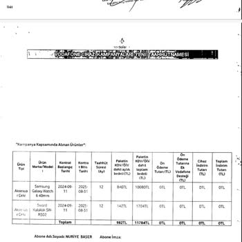 Yanlış Faturalandırma Ve Hatalı Ürün İşlemleri
