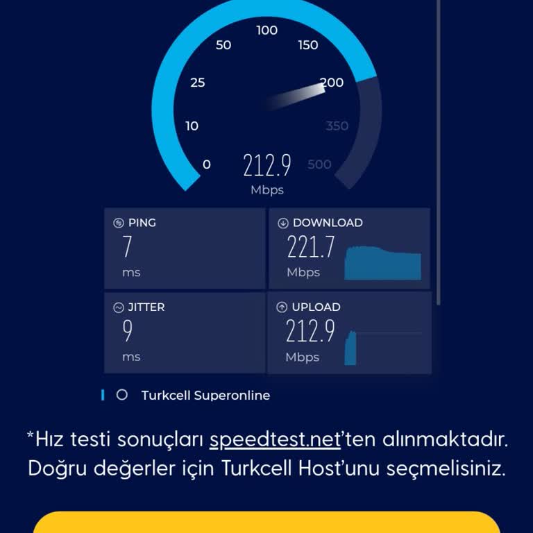 Superonline İnternet Hızı Ve Modem Sorunlarıyla Mücadele