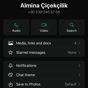 Çiçek Siparişi İptali Ve İade Sorunu