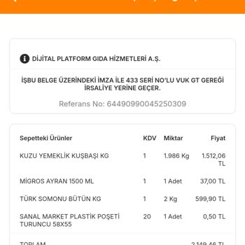 Migros Kampanyaları Ve Ürün Kalitesi Hayal Kırıklığı