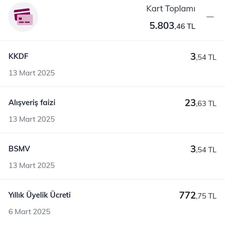 QNB CardFinans Yıllık Üyelik Ücreti Şikayeti