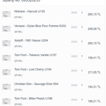 Eksik Esanslar Ve Cevapsız İletişim: John Lucas Fragrances