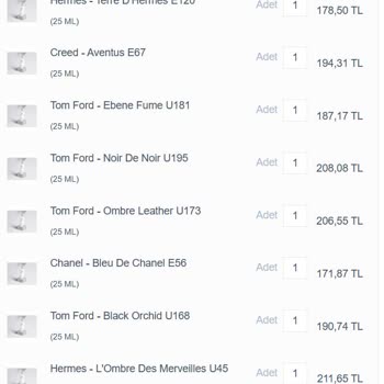 Eksik Esanslar Ve Cevapsız İletişim: John Lucas Fragrances