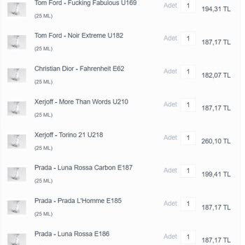 Eksik Esanslar Ve Cevapsız İletişim: John Lucas Fragrances