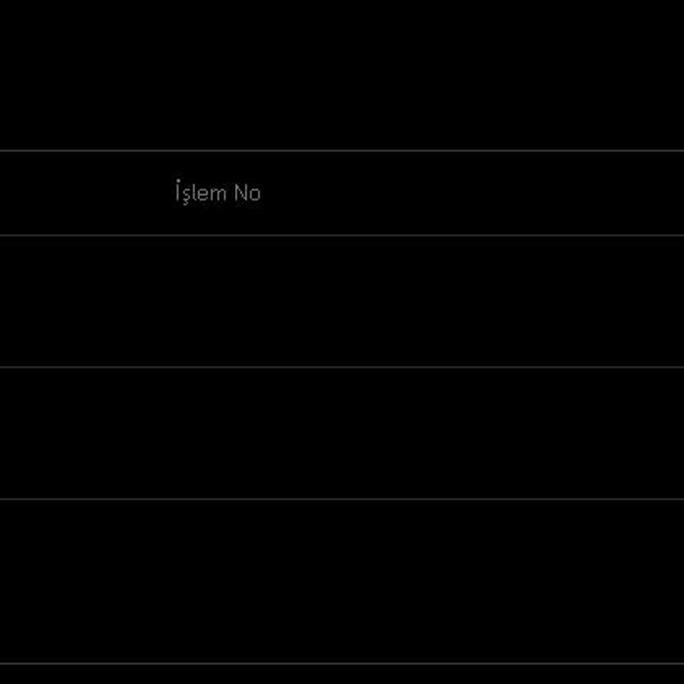 TradingView Üyeliğinde Yaşadığım Hayal Kırıklığı