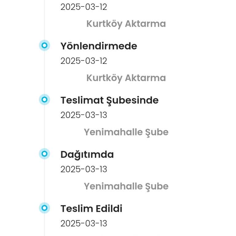 Kargoist İle Teslim Edilmeyen Kargo Ve Ulaşılamayan Müşteri Hizmetleri Sorunu