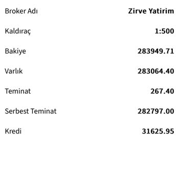 Xone Trader'da Sürekli Zarar Ve Haksız İşlemler