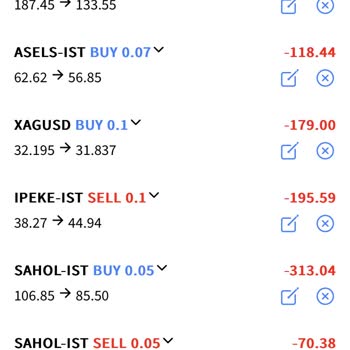 Xone Trader'da Sürekli Zarar Ve Haksız İşlemler