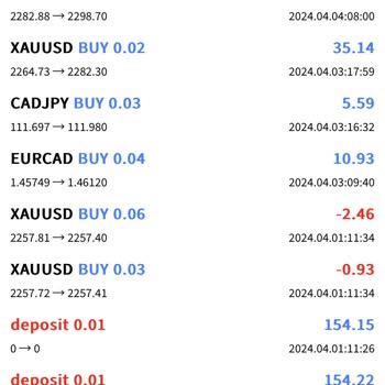 Xone Trader'da Sürekli Zarar Ve Haksız İşlemler